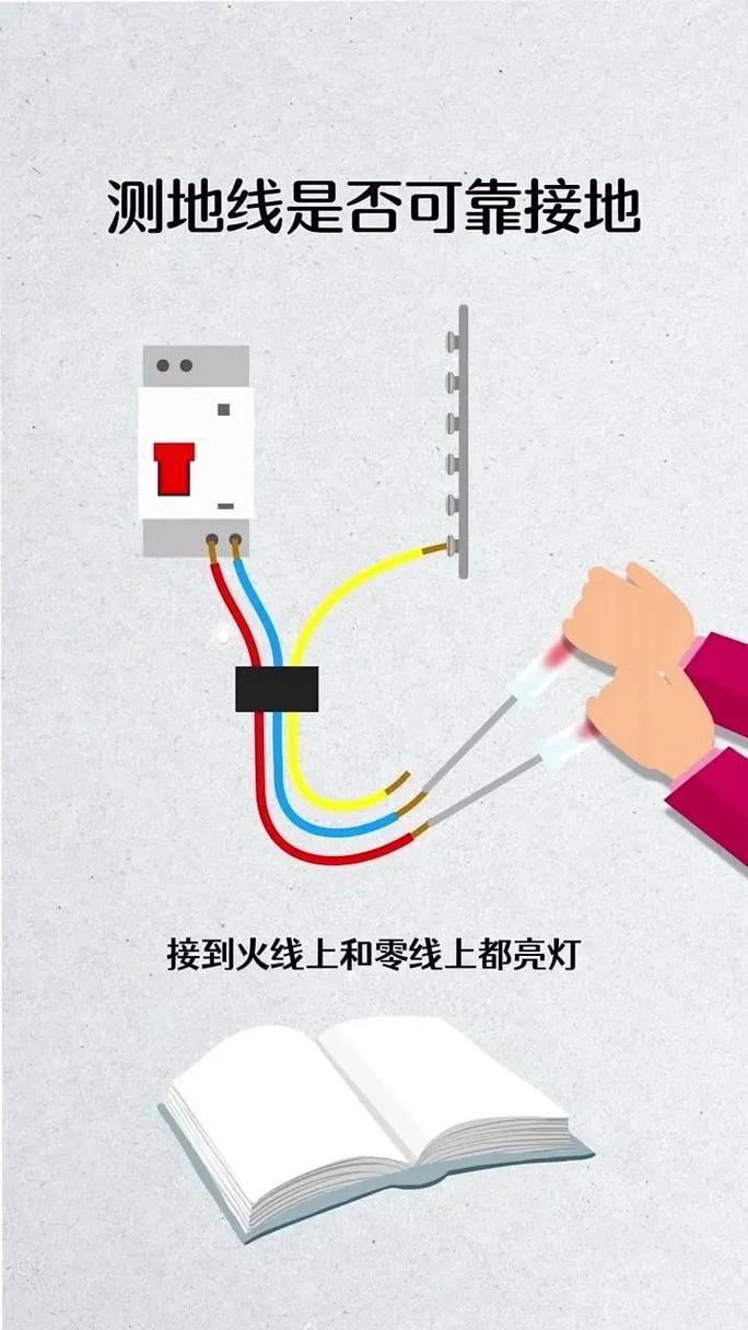 測電筆使用技巧 從識別火線到安全檢測全攻略