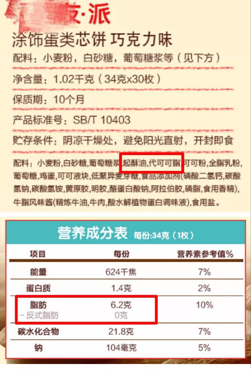 全球封殺反式脂肪 世衛(wèi)組織2018決策背后的健康警示